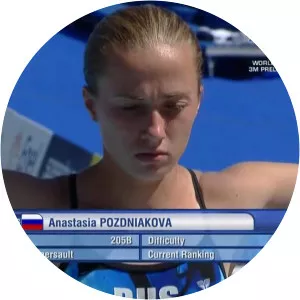 Anastasia Pozdniakova