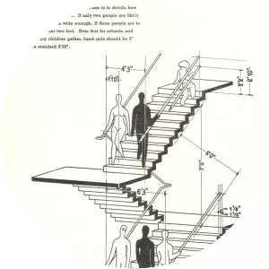 Anatomy for interior designers