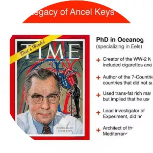 Ancel Keys