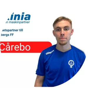 Anders Fredrik Cårebo