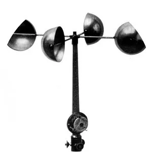Anemometer - Measuring device