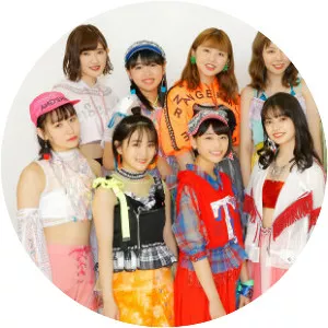 Angerme