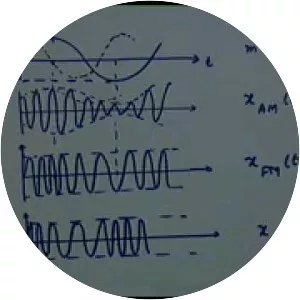 Angle modulation - Signal modulation method