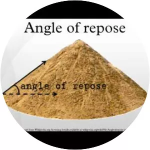 Angle of repose - 