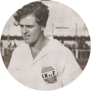 Aníbal Ciocca