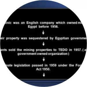 Anisminic Ltd v Foreign Compensation . . .