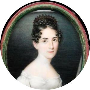 Anna Claypoole Peale
