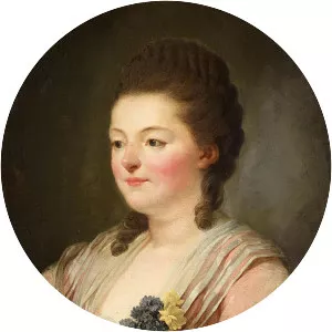 Anna Louisa Karsch
