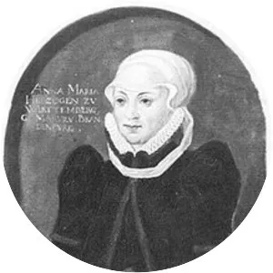 Anna Maria of BrandenburgAnsbach