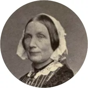 Anna Mary Howitt - Painter