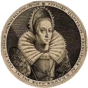 Anna of Cleves