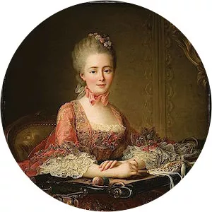 Anne de Balbi