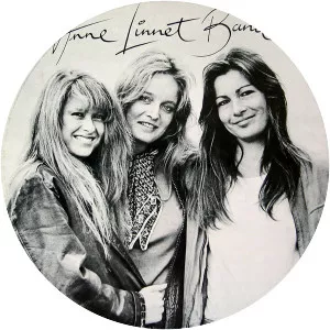 Anne Linnet Band