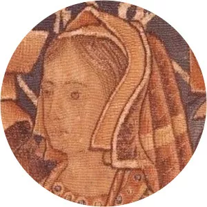 Anne Neville, Duchess of Buckingham - Duke of Buckingham