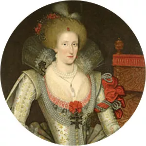 Anne of Denmark