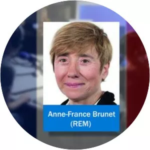AnneFrance Brunet