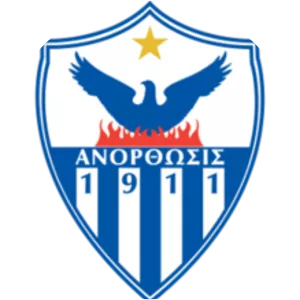 Anorthosis Famagusta FC