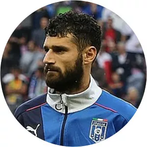 Antonio Candreva