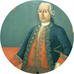 Antonio José Amar y Borbón