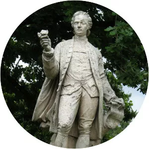 Antonio José Cavanilles - Spanish botanist