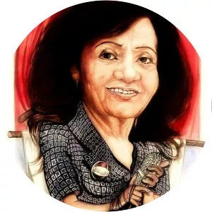 Anwar Abdul Wahab Musician