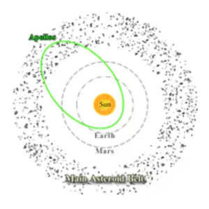 Apollo asteroid photograph