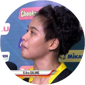 Ara Galang