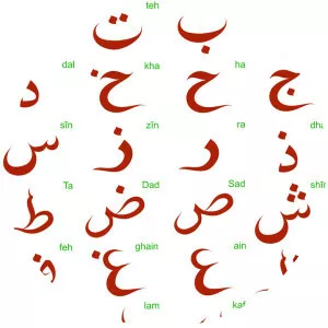 Arabic alphabet - Language writing system