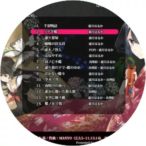 arcane753. - Musical group