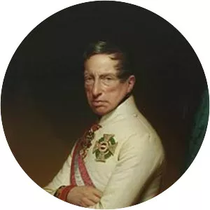 Archduke Charles, Duke of Teschen - 