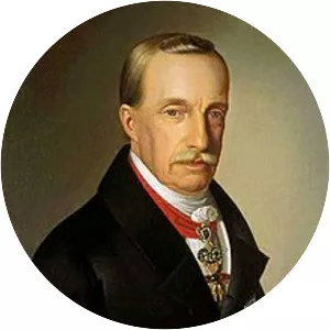 Archduke Joseph, Palatine of Hungary