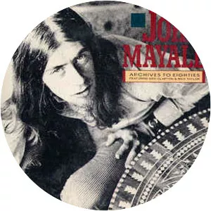 Archives to Eighties