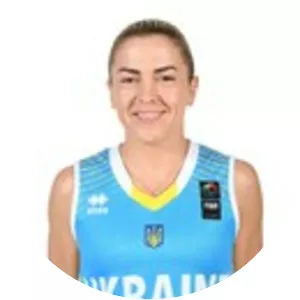 Arina Bilotserkivska