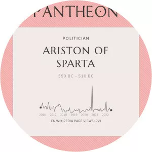 Ariston of Sparta photograph