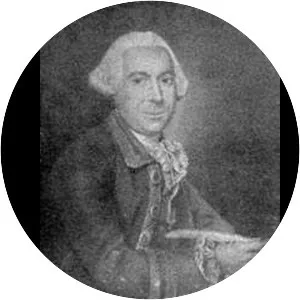 ArmandLouis Couperin