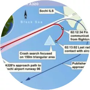 Armavia Flight 967 - Airline crash