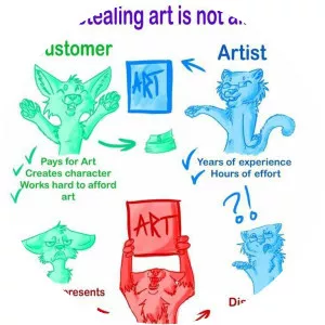 Art theft photograph