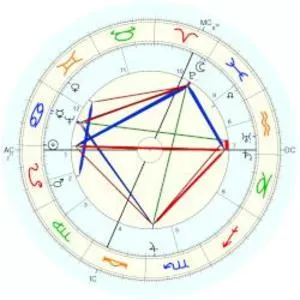 Arthur Dee - Physician