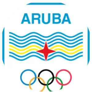 Aruban Olympic Committee