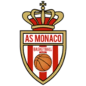 AS Monaco Basket