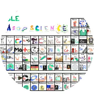 AsapSCIENCE - Musical group