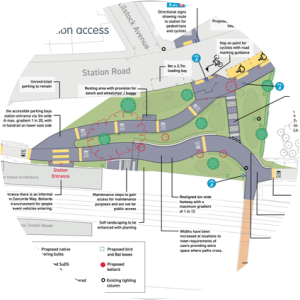 Ashley Down railway station - 