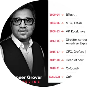Ashneer Grover - Entrepreneur