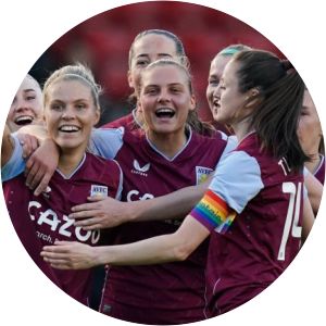 Aston Villa W.F.C.