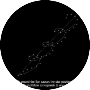 Astrometry photograph