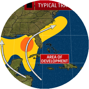 Atlantic hurricane season - 