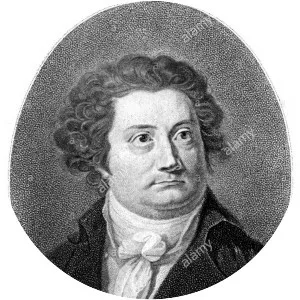 August Wilhelm Iffland