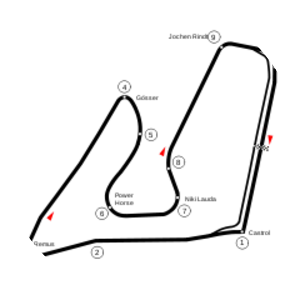 Austrian motorcycle Grand Prix