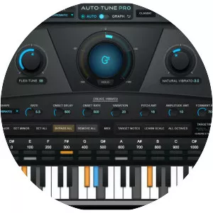 danny faber autotune - Musical band