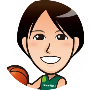 Aya Tsurumi - Basketball player